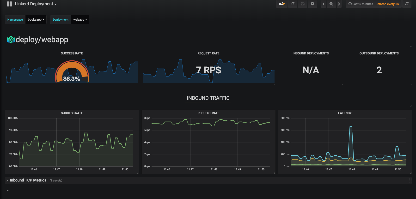 linkerd deployment