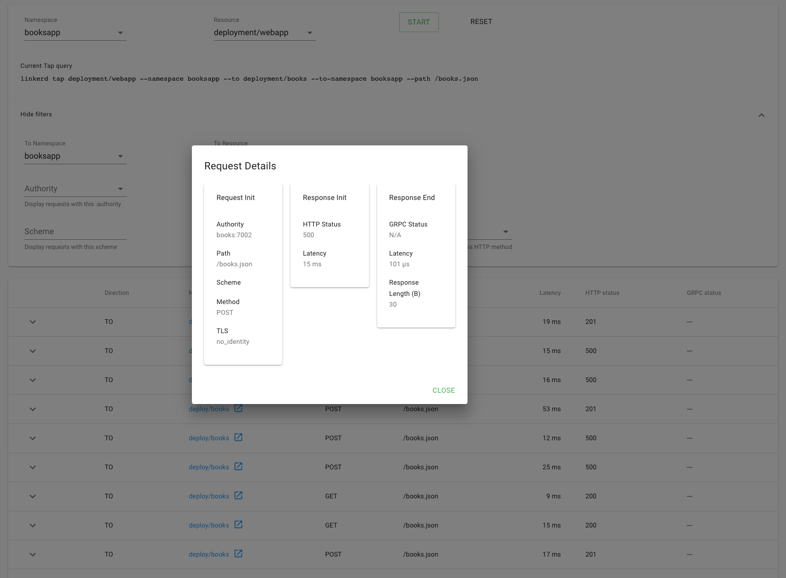 request details